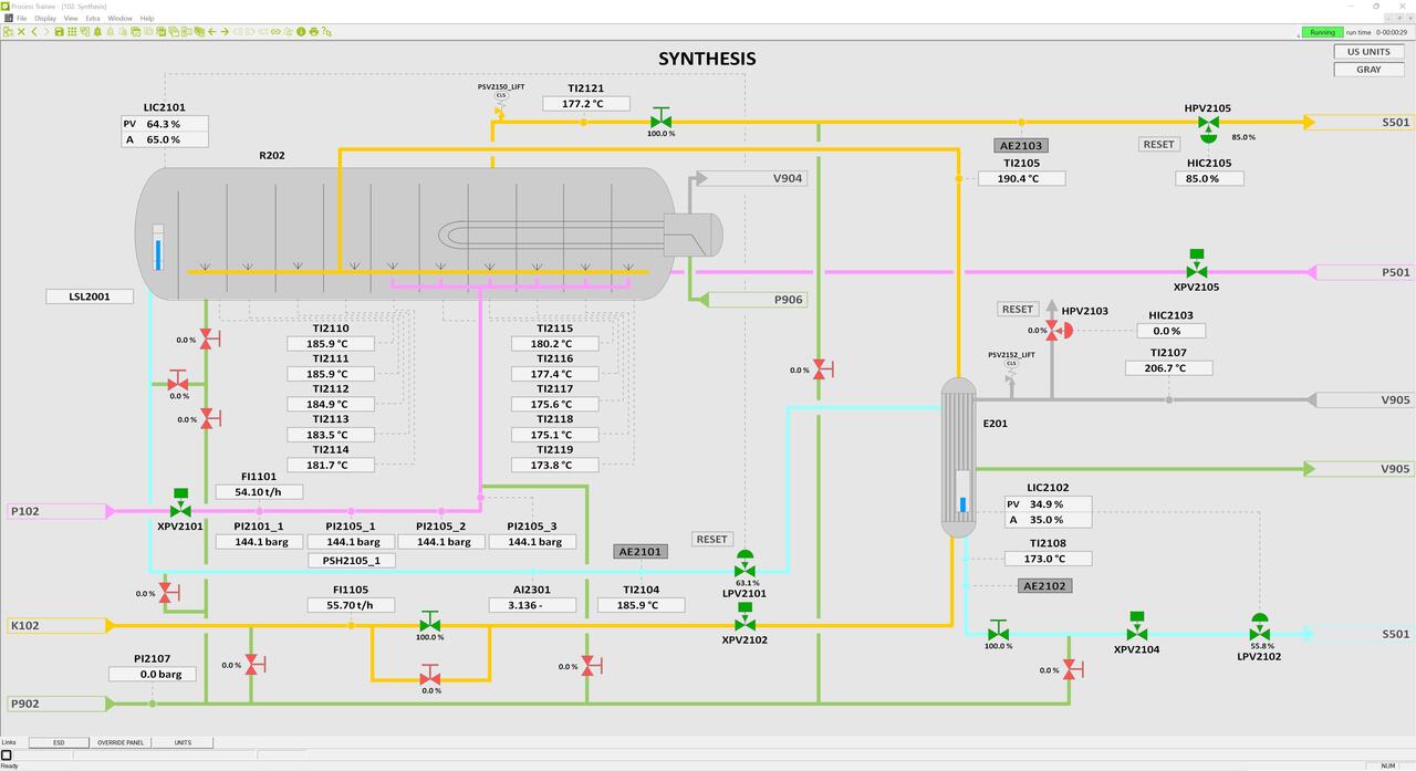 Urea synthesis OTS screenshot